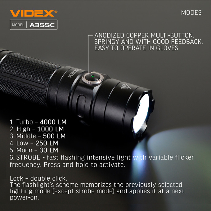 Latarka ręczna LED 20W 4000lm IP68 USB-C A355C Videx