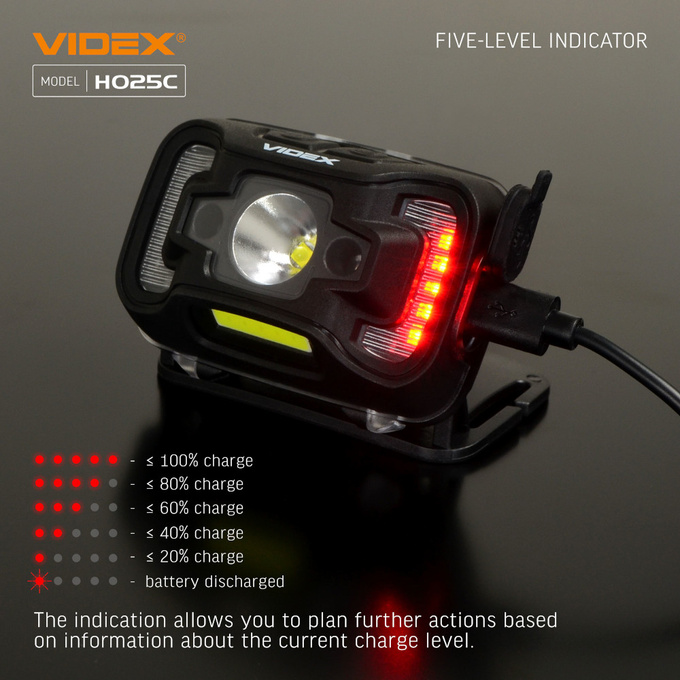 Latarka czołowa LED 5W 310lm IP65 USB H025C VIDEX